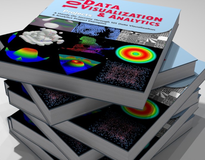 101 Data Visualization and Analytics Projects (Paperback) preview